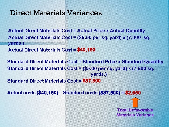 Direct Materials Variances Actual Direct Materials Cost = Actual Price x Actual Quantity Actual