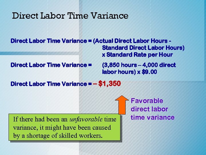 Direct Labor Time Variance = (Actual Direct Labor Hours Standard Direct Labor Hours) x