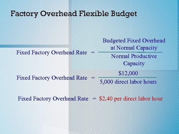 Factory Overhead Flexible Budget Fixed Factory Overhead Rate = Budgeted Fixed Overhead at Normal