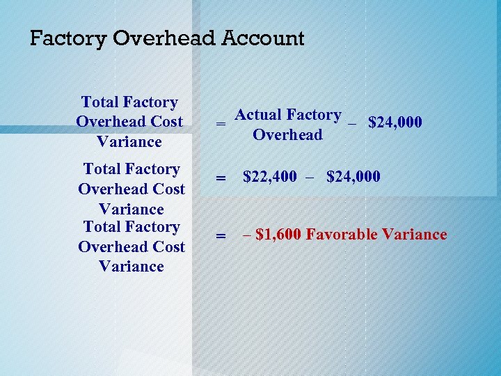 Factory Overhead Account Total Factory Overhead Cost Variance = Actual Factory – $24, 000