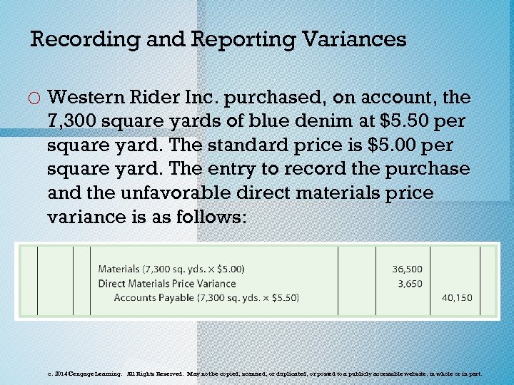 Recording and Reporting Variances o Western Rider Inc. purchased, on account, the 7, 300