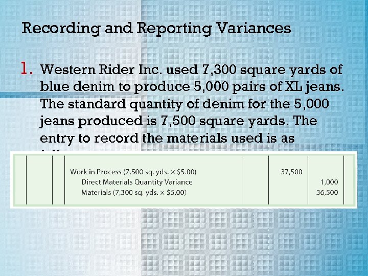 Recording and Reporting Variances 1. Western Rider Inc. used 7, 300 square yards of