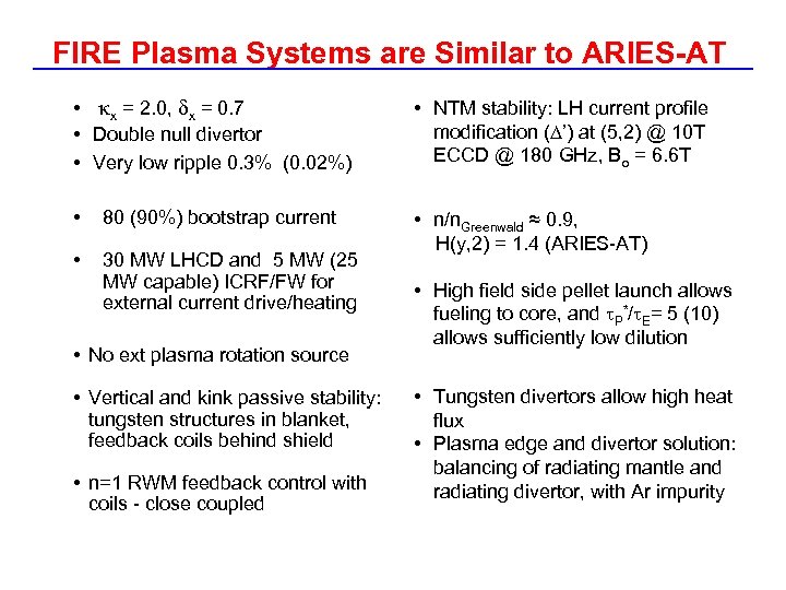 FIRE Plasma Systems are Similar to ARIES-AT • kx = 2. 0, dx =