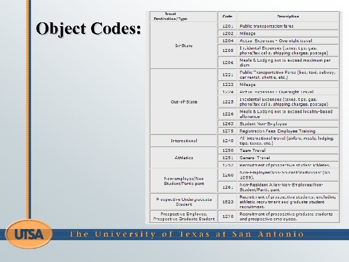 Object Codes: 