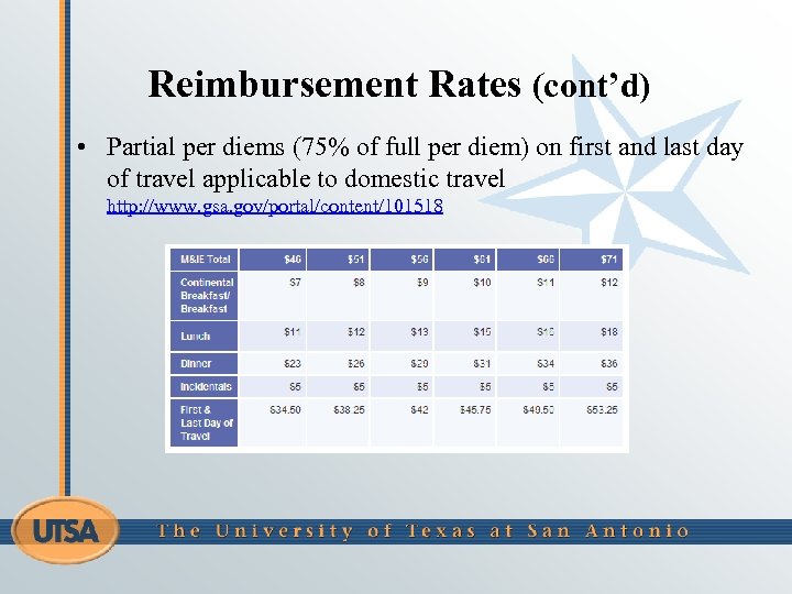 Reimbursement Rates (cont’d) • Partial per diems (75% of full per diem) on first