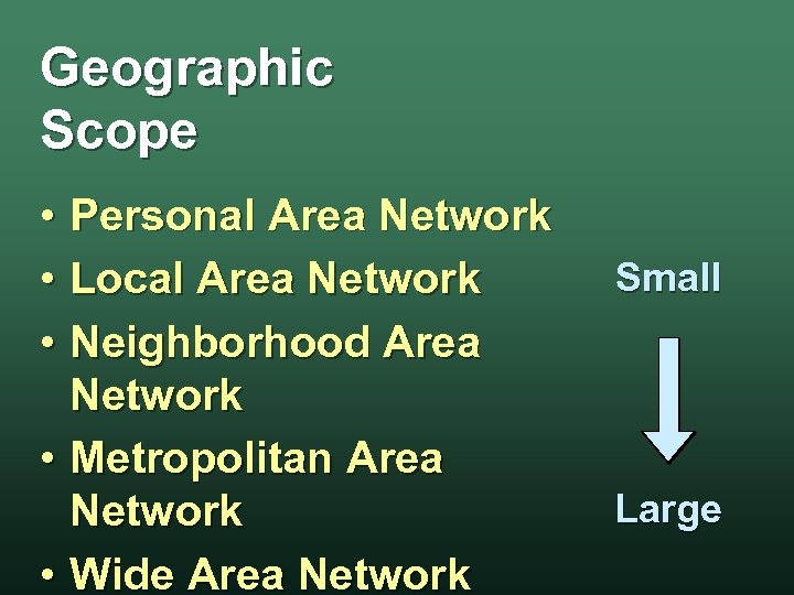 Geographic Scope • Personal Area Network • Local Area Network • Neighborhood Area Network