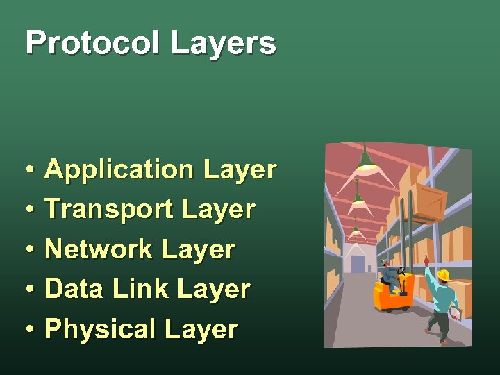 Protocol Layers • Application Layer • Transport Layer • Network Layer • Data Link
