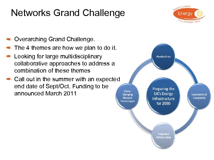 Networks Grand Challenge Overarching Grand Challenge. The 4 themes are how we plan to