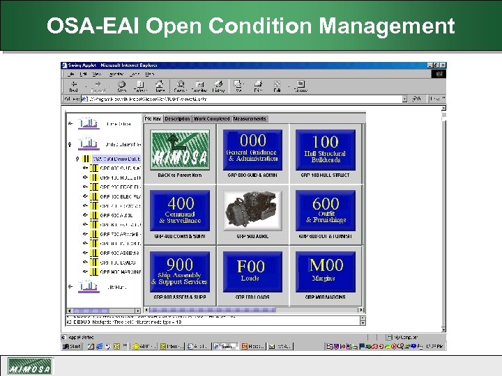OSA-EAI Open Condition Management 