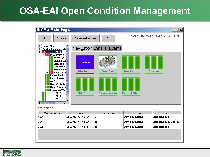 OSA-EAI Open Condition Management 