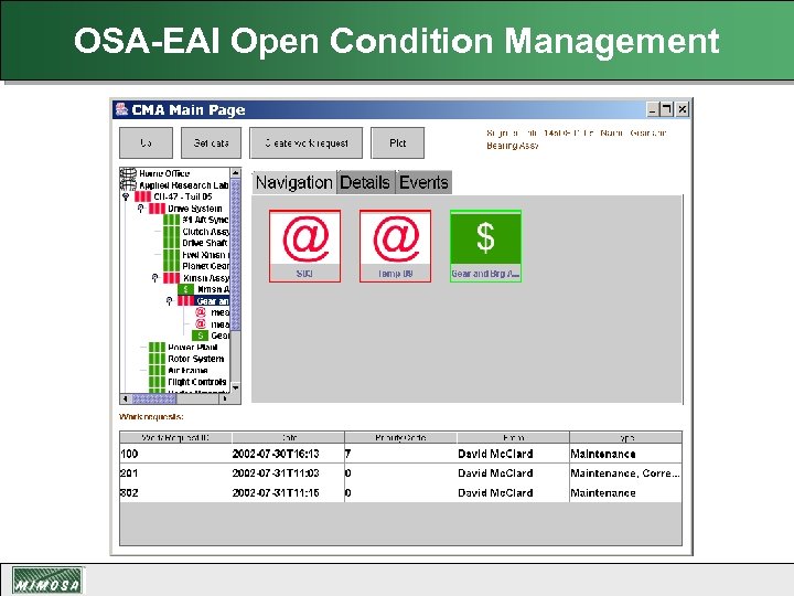OSA-EAI Open Condition Management 
