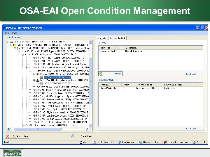 OSA-EAI Open Condition Management 