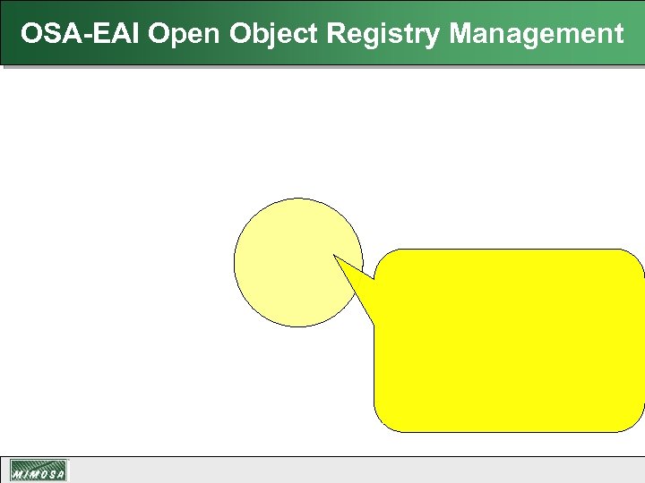 OSA-EAI Open Object Registry Management 