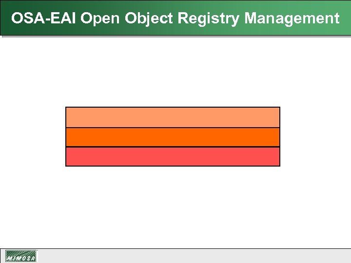 OSA-EAI Open Object Registry Management 