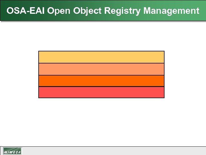 OSA-EAI Open Object Registry Management 