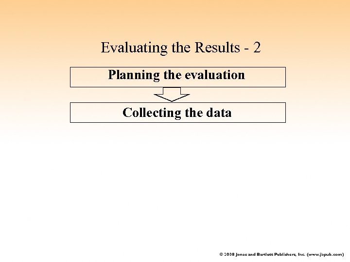 Evaluating the Results - 2 Planning the evaluation Collecting the data 
