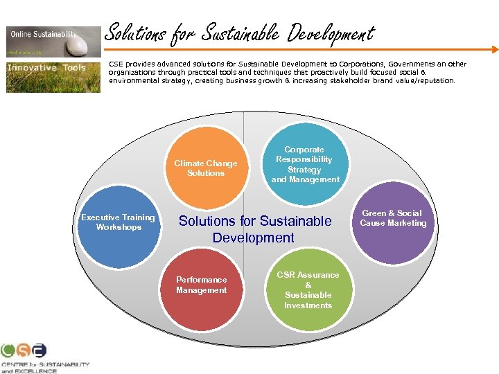 Υπηρεσίες Solutions for Sustainable Development CSE provides advanced solutions for Sustainable Development to Corporations,