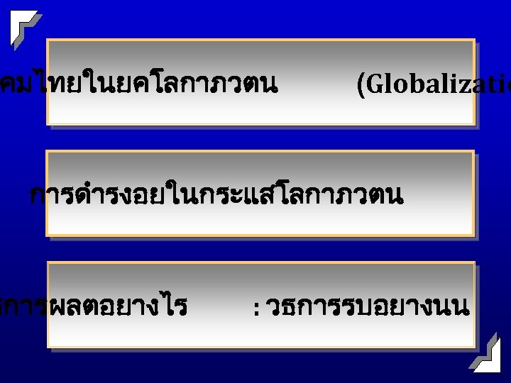คมไทยในยคโลกาภวตน (Globalizatio การดำรงอยในกระแสโลกาภวตน ธการผลตอยางไร : วธการรบอยางนน 