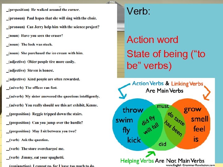 Verb: Action word State of being (“to be” verbs) 