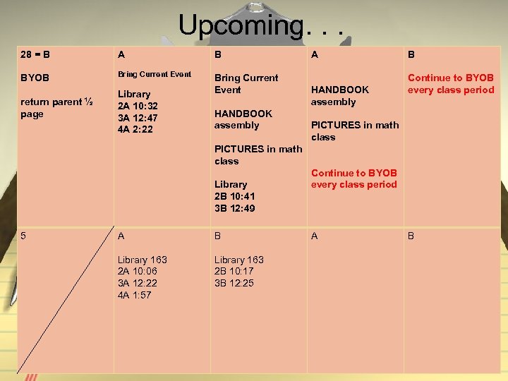 Upcoming. . . 28 = B A B BYOB Bring Current Event return parent