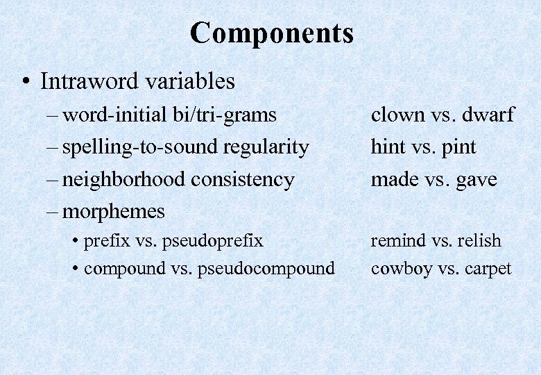Components • Intraword variables – word-initial bi/tri-grams – spelling-to-sound regularity – neighborhood consistency –