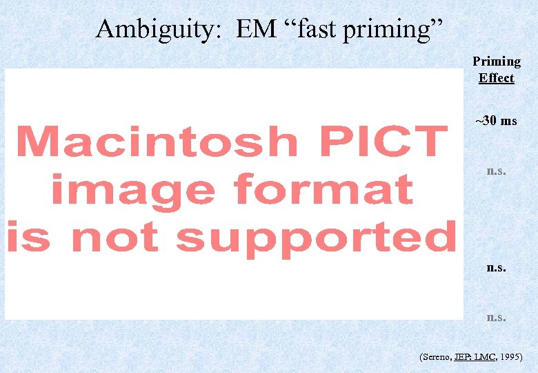 Ambiguity: EM “fast priming” Priming Effect ~30 ms n. s. (Sereno, JEP: LMC, 1995)