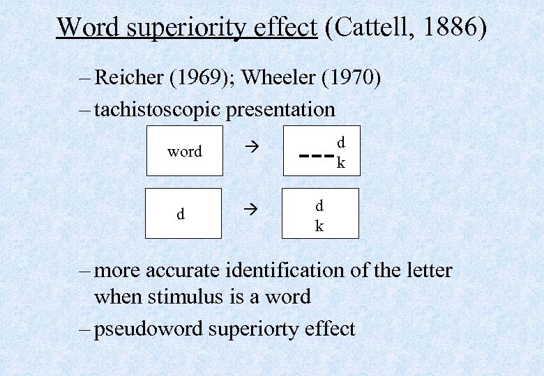 Word superiority effect (Cattell, 1886) – Reicher (1969); Wheeler (1970) – tachistoscopic presentation word