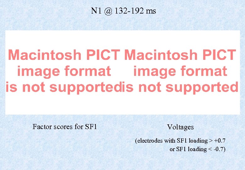 N 1 @ 132 -192 ms Factor scores for SF 1 Voltages (electrodes with