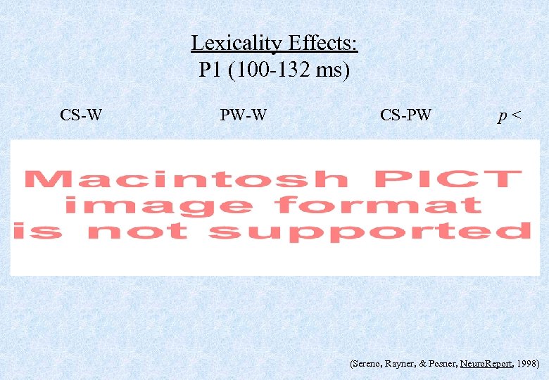 Lexicality Effects: P 1 (100 -132 ms) CS-W PW-W CS-PW p< (Sereno, Rayner, &