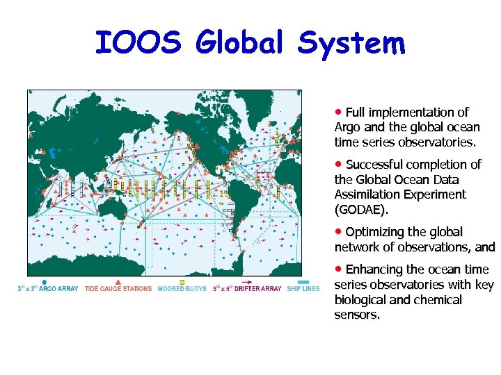 IOOS Global System • Full implementation of Argo and the global ocean time series