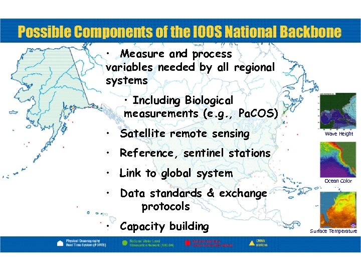The National Backbone • Measure and process variables needed by all regional systems •