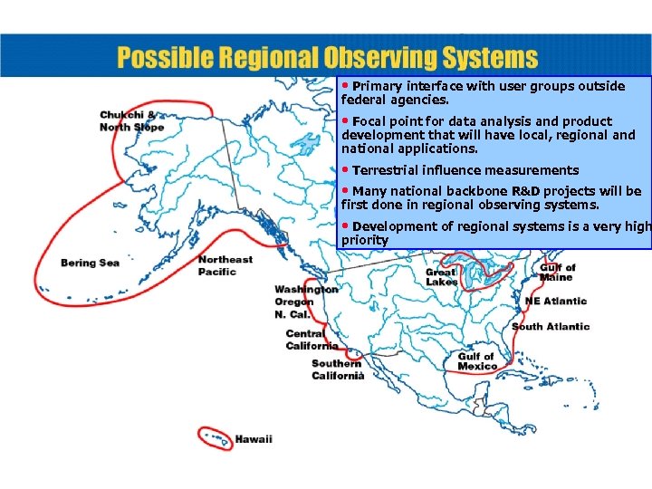  • Primary interface with user groups outside federal agencies. • Focal point for