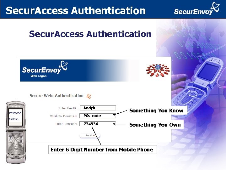 Secur. Access Authentication Andyk Passcode 573921 P 0 stcode 234836 Something You Know Something