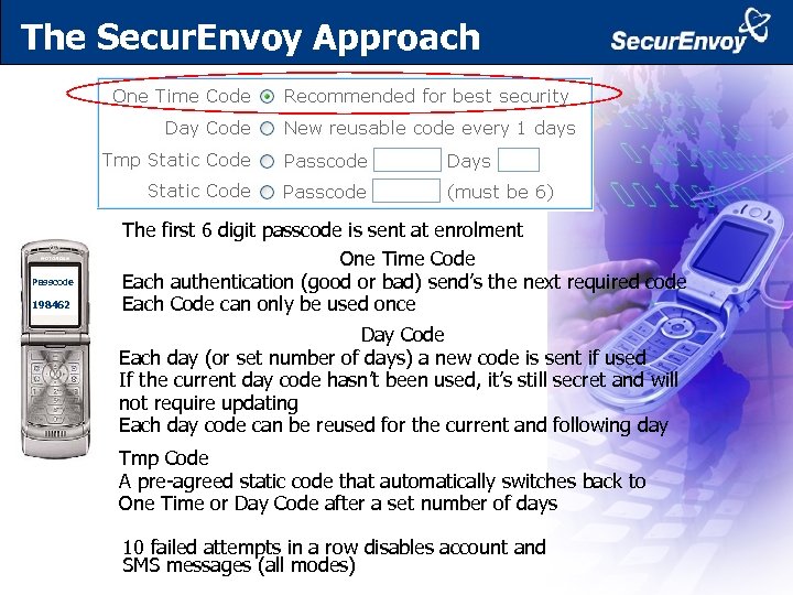 The Secur. Envoy Approach Passcode 573921 198462 347865 The first 6 digit passcode is