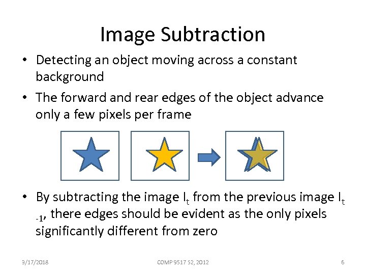 Image Subtraction • Detecting an object moving across a constant background • The forward