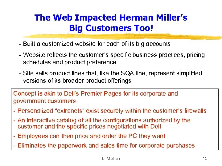 The Web Impacted Herman Miller’s Big Customers Too! - Built a customized website for
