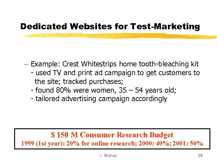 Dedicated Websites for Test-Marketing - Example: Crest Whitestrips home tooth-bleaching kit - used TV