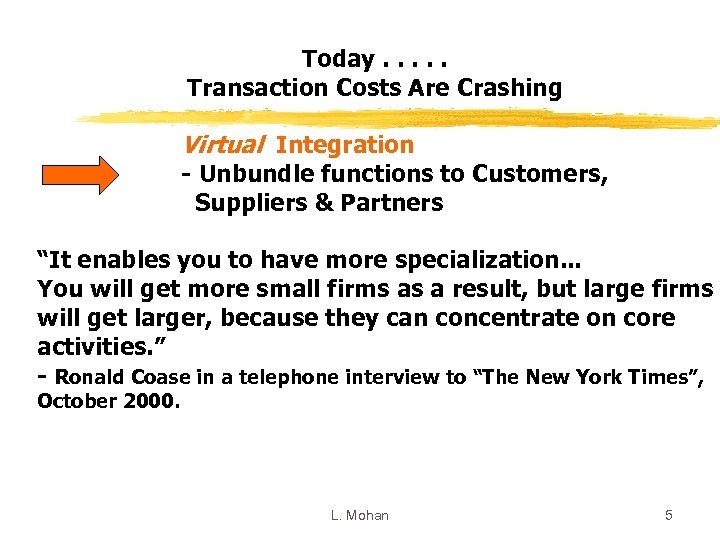 Today. . . Transaction Costs Are Crashing Virtual Integration - Unbundle functions to Customers,