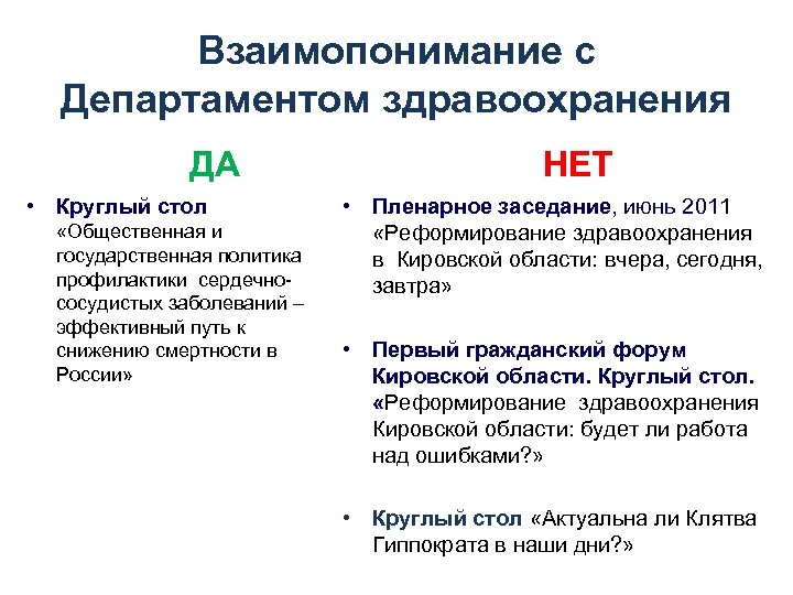 Взаимопонимание с Департаментом здравоохранения ДА • Круглый стол «Общественная и государственная политика профилактики сердечнососудистых