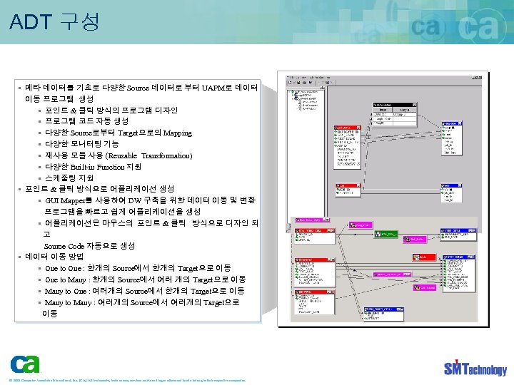 ADT 구성 § 메타 데이터를 기초로 다양한 Source 데이터로 부터 UAPM로 데이터 이동 프로그램