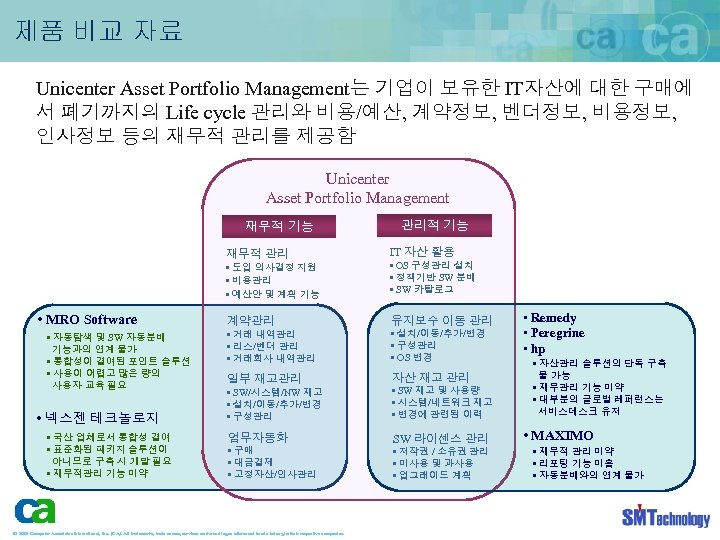 제품 비교 자료 Unicenter Asset Portfolio Management는 기업이 보유한 IT자산에 대한 구매에 서 폐기까지의
