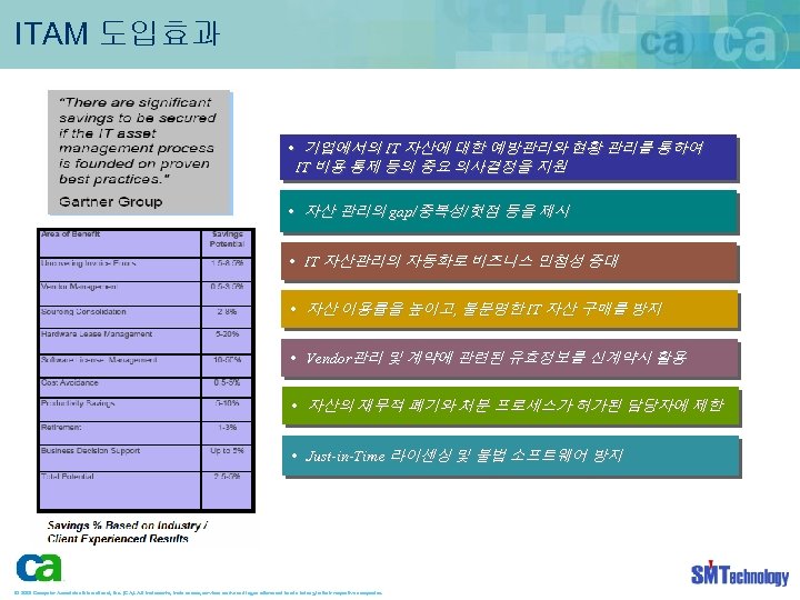 ITAM 도입효과 • 기업에서의 IT 자산에 대한 예방관리와 현황 관리를 통하여 IT 비용 통제