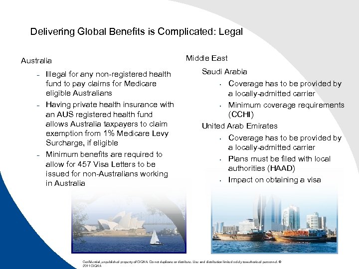 Delivering Global Benefits is Complicated: Legal Middle East Australia – – – Illegal for