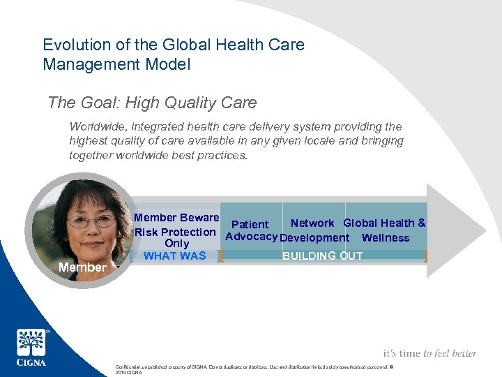 Evolution of the Global Health Care Management Model The Goal: High Quality Care Worldwide,