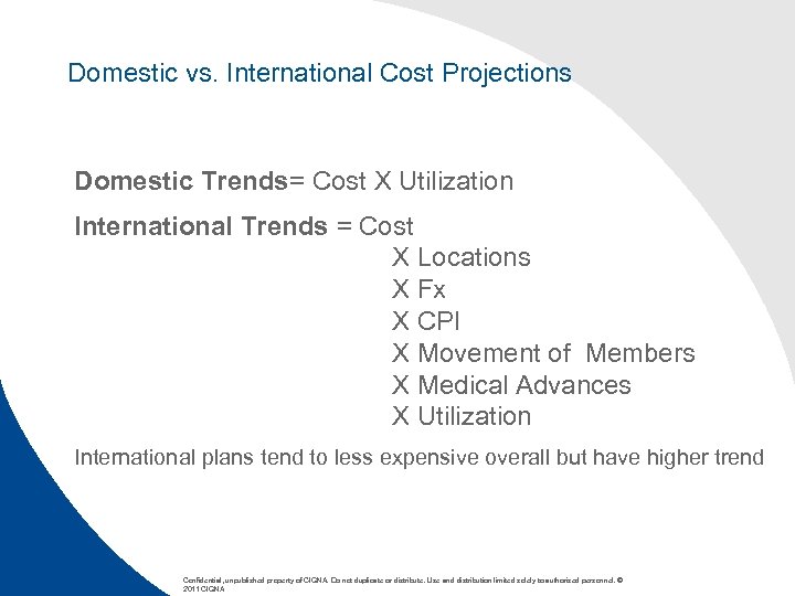 Domestic vs. International Cost Projections Domestic Trends= Cost X Utilization International Trends = Cost