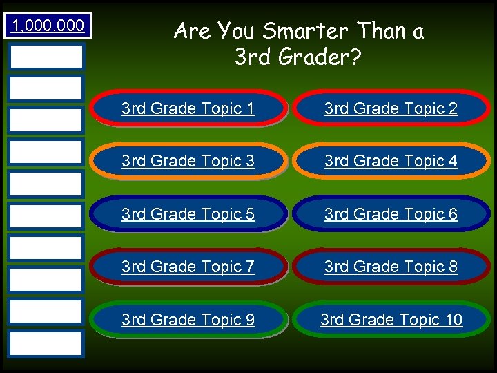 1, 000 500, 000 Are You Smarter Than a 3 rd Grader? 300, 000