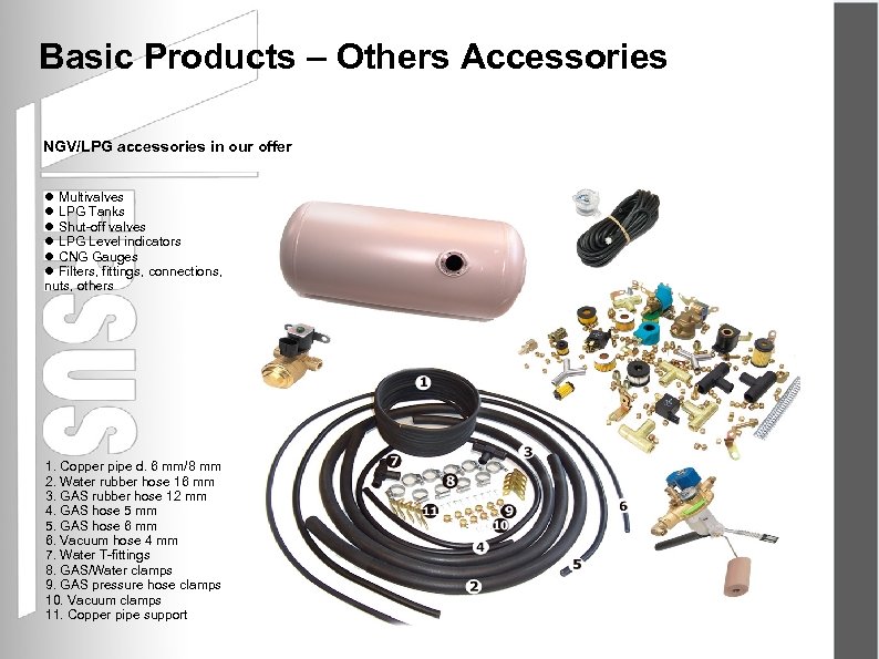 Basic Products – Others Accessories NGV/LPG accessories in our offer Multivalves LPG Tanks Shut-off