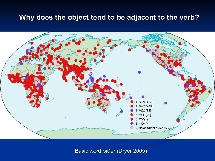 Why does the object tend to be adjacent to the verb? Basic word order