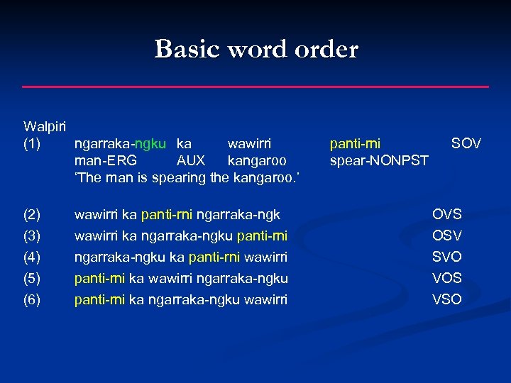 Basic word order Walpiri (1) ngarraka-ngku ka wawirri man-ERG AUX kangaroo ‘The man is