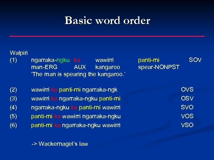 Basic word order Walpiri (1) ngarraka-ngku ka wawirri man-ERG AUX kangaroo ‘The man is